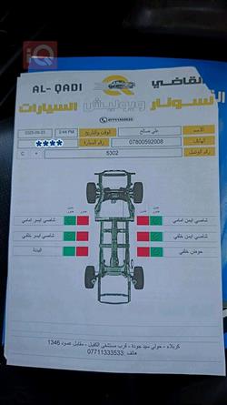 كيا لوتزي
